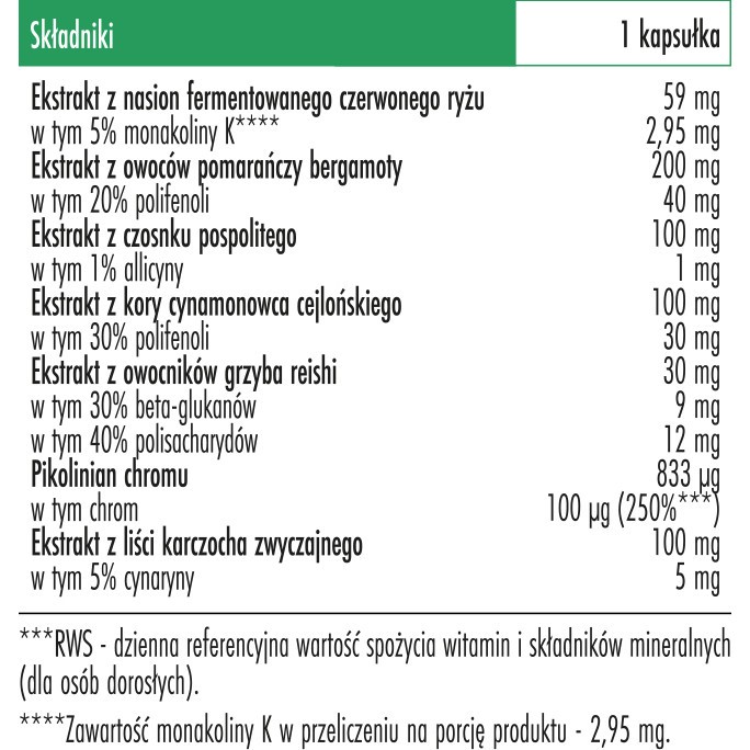 Biowen Cholestovit Complex 90 kapsułek