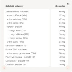 Panaseus Talia osy 50 kapsułek