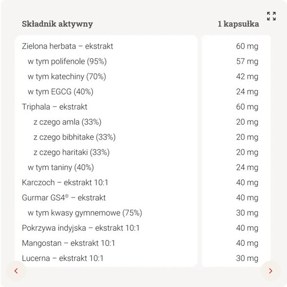 Panaseus Talia osy 50 kapsułek